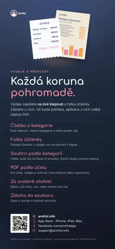 Každá koruna pohromadě. Výdaj na dvě klepnutí, fotka účtenky a čitelné PDF.