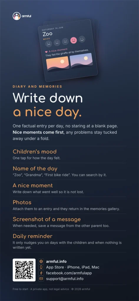 Write down a nice day. One factual entry per day, nice moments come first.