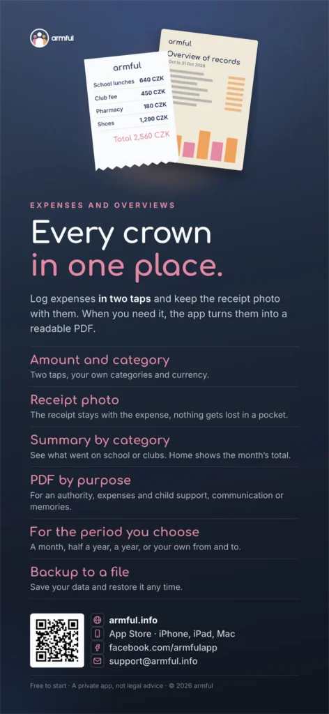 Every crown in one place. Log an expense in two taps, keep the receipt photo, get a readable PDF.