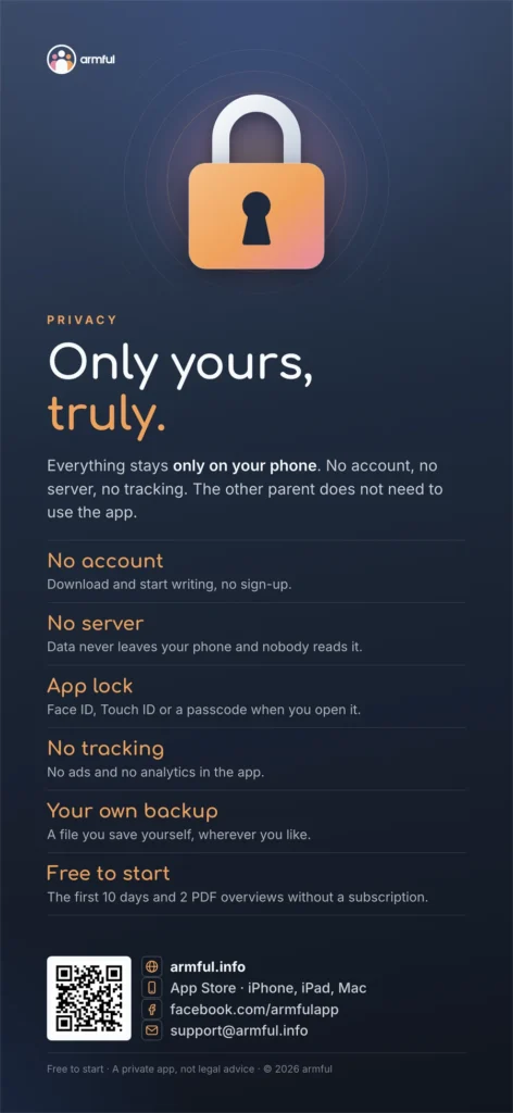 Only yours, truly. No account, no server, locked with Face ID, Touch ID or a passcode.